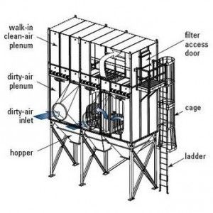 Industrial dust collector baghouse unit